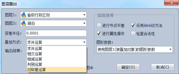 叠加分析